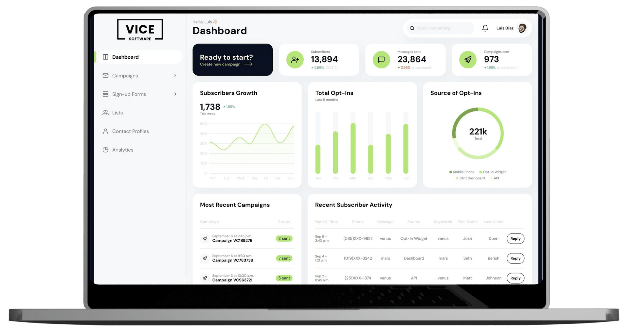 VICE CRM dashboard showing mobile marketing tools and campaign metrics for regulated industries